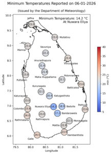 நுவரெலியாவில் குறைந்தபட்ச வெப்பநிலை